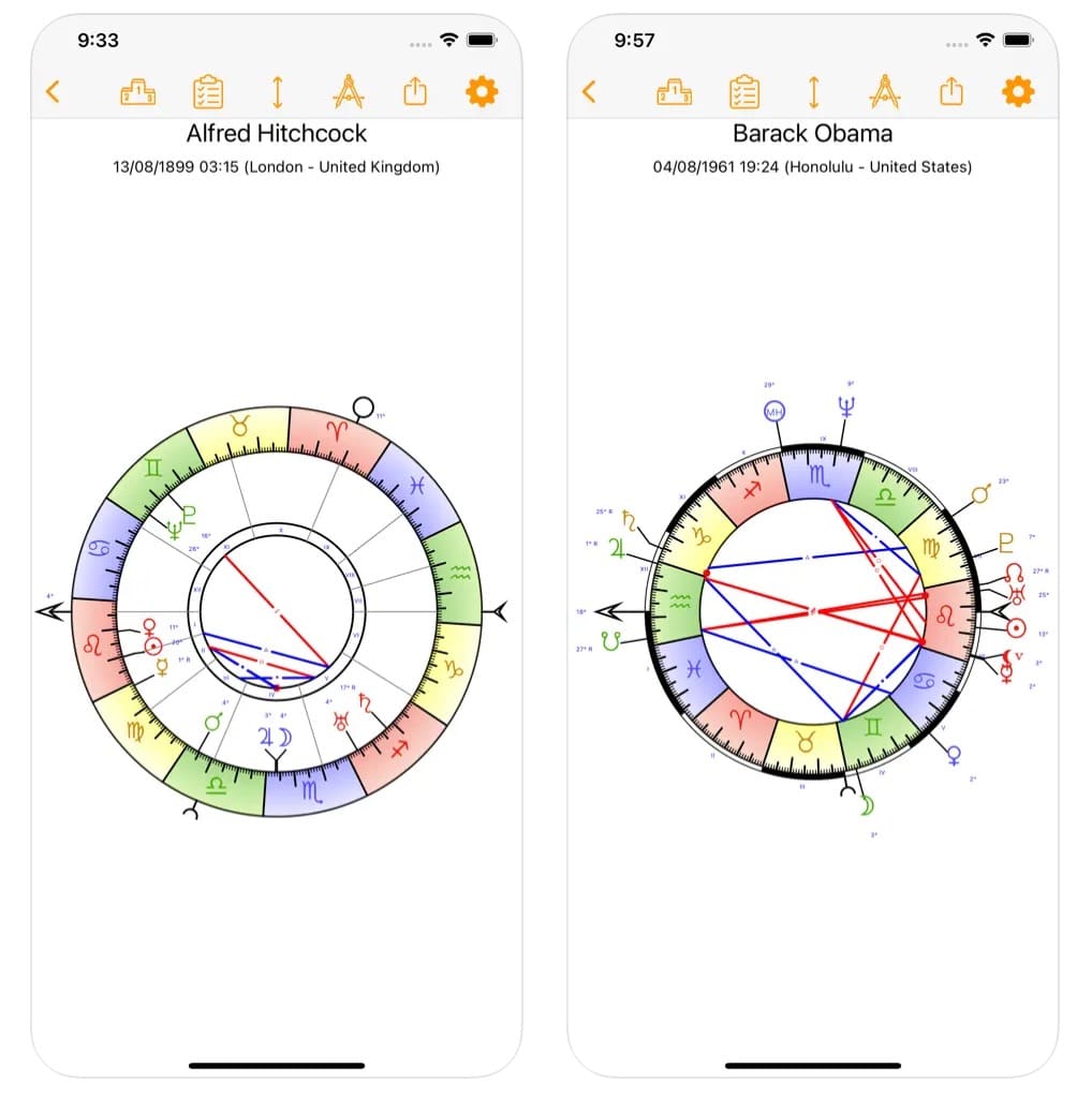 Logiciel astrologie Olympia